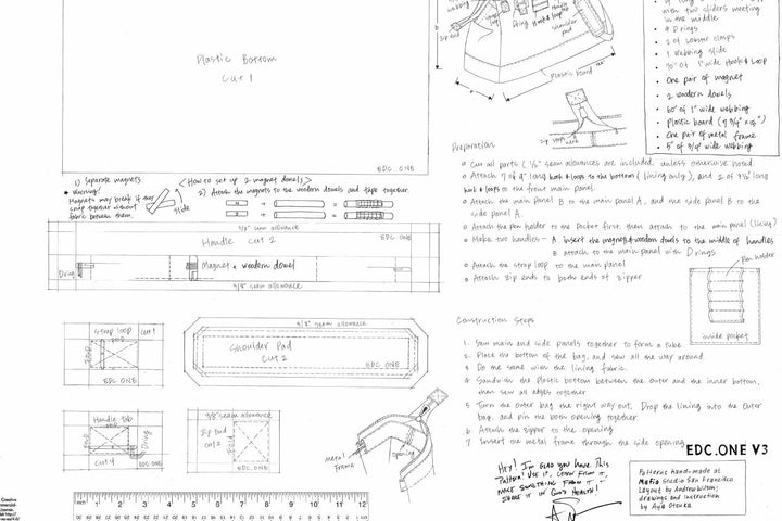 Savage Industirs EDC ONE Free PDF Plans