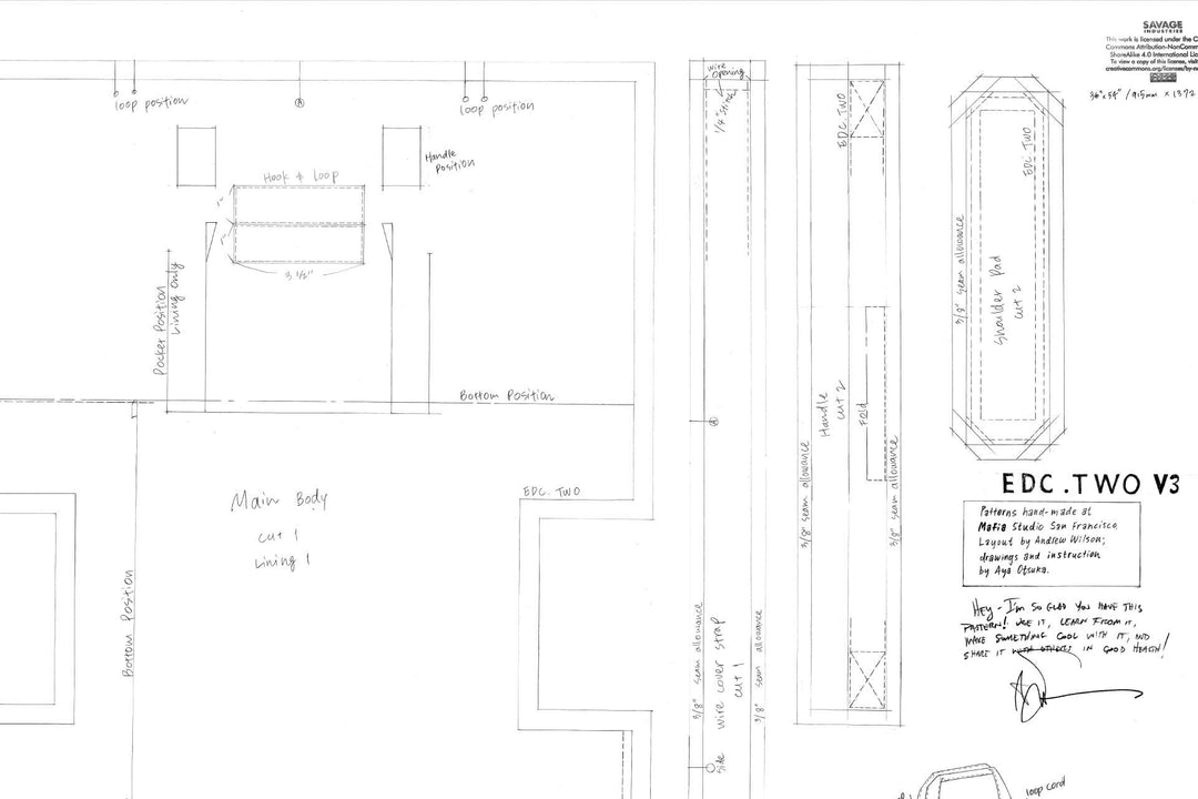 Savage Industries EDC TWO Free PDF Plans