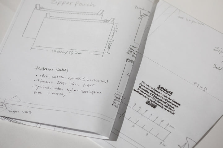 Savage Industries EDC Pouch Plans - Printed